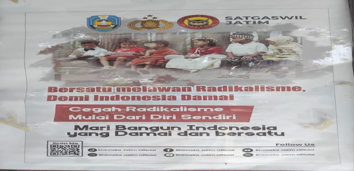 Banner SATGASWIL JATIM